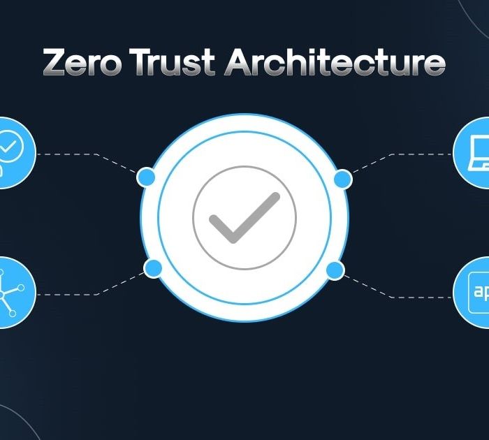 NIST’s New Zero Trust Blueprint